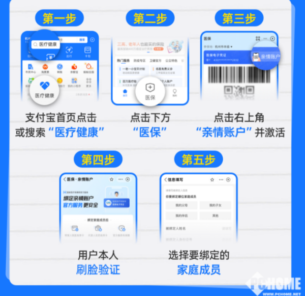 张家口最新医保卡怎么绑定子女使用方法分析(最方便真实的张家口医保卡绑定子女使用流程方法)
