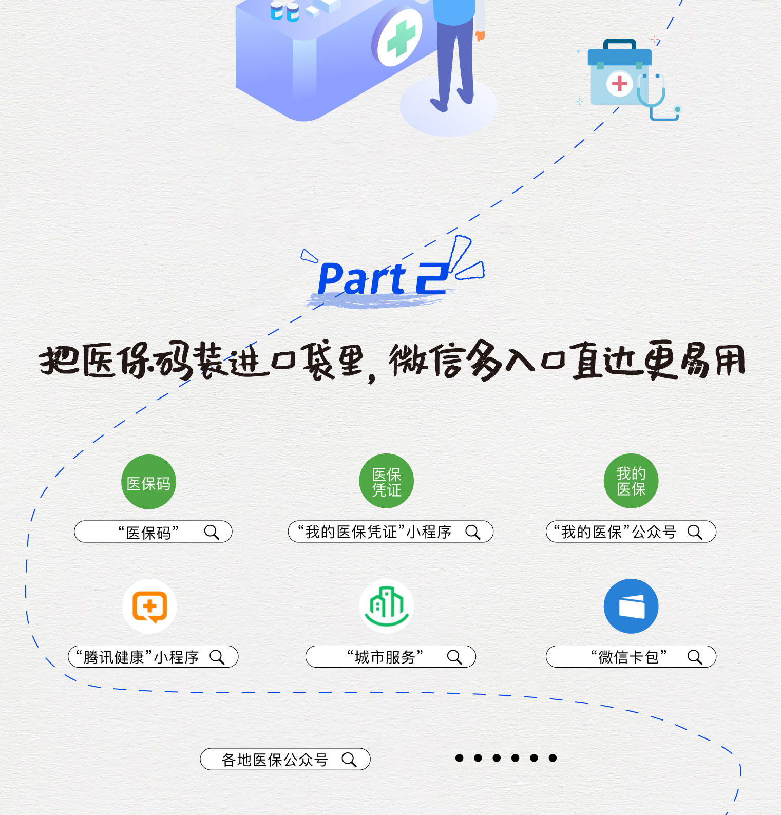 张家口最新医保取现中介微信方法分析(最方便真实的张家口急用钱如何提取医保卡里的钱方法)