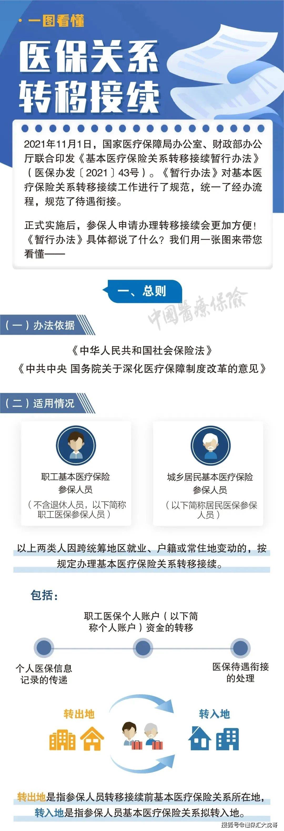 张家口最新医保怎么套现提现取现方法分析(最方便真实的张家口医保钱如何套现方法)