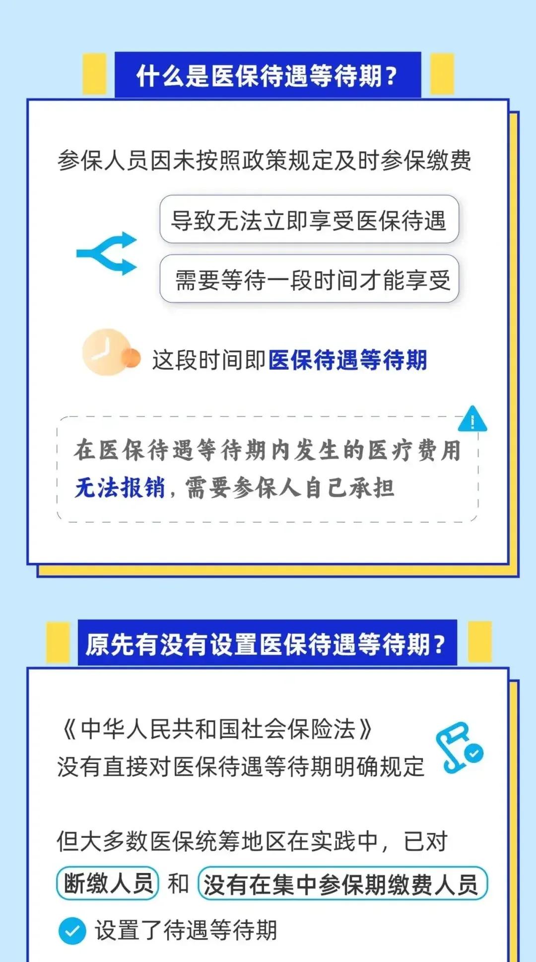 张家口关于套医保卡联系方式2025的信息