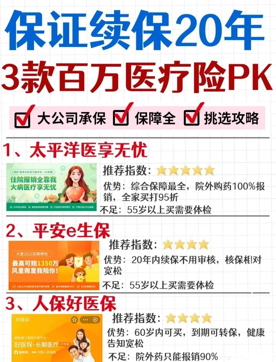 张家口最新医疗保险60%和100%区别方法分析(最方便真实的张家口医保缴费比例60%和100%的区别方法)