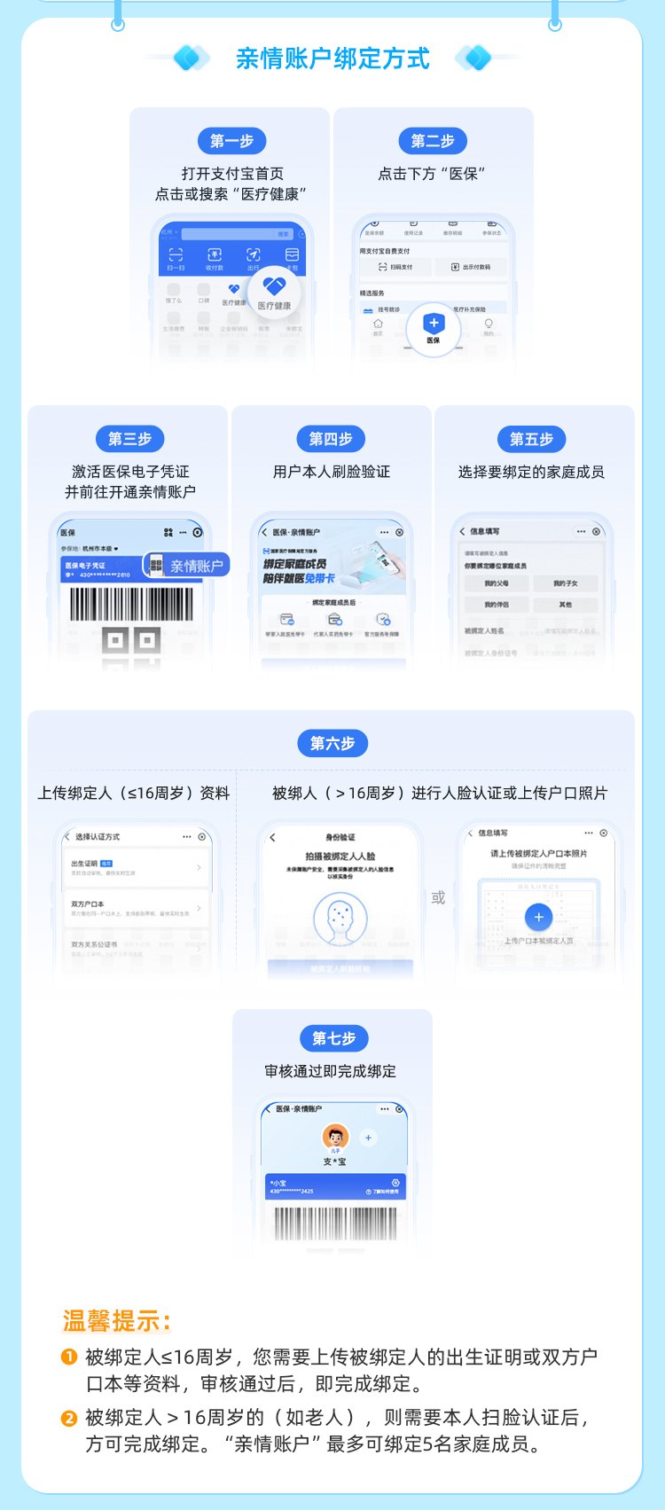 张家口最新医保卡如何绑定手机电子医保卡方法分析(最方便真实的张家口如何绑定医保电子码方法)
