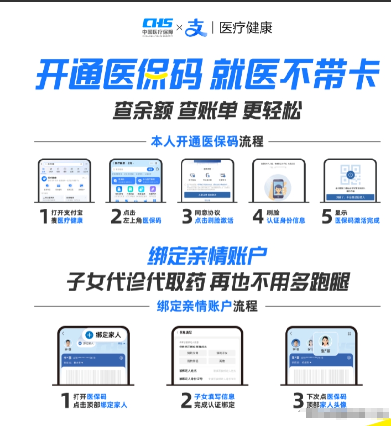 张家口最新医保余额怎么套出来方法分析(最方便真实的张家口医保余额怎么套出来的方法)